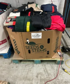 wholesale clothing pallets branded truckload