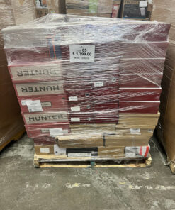 shoes liquidation pallets​